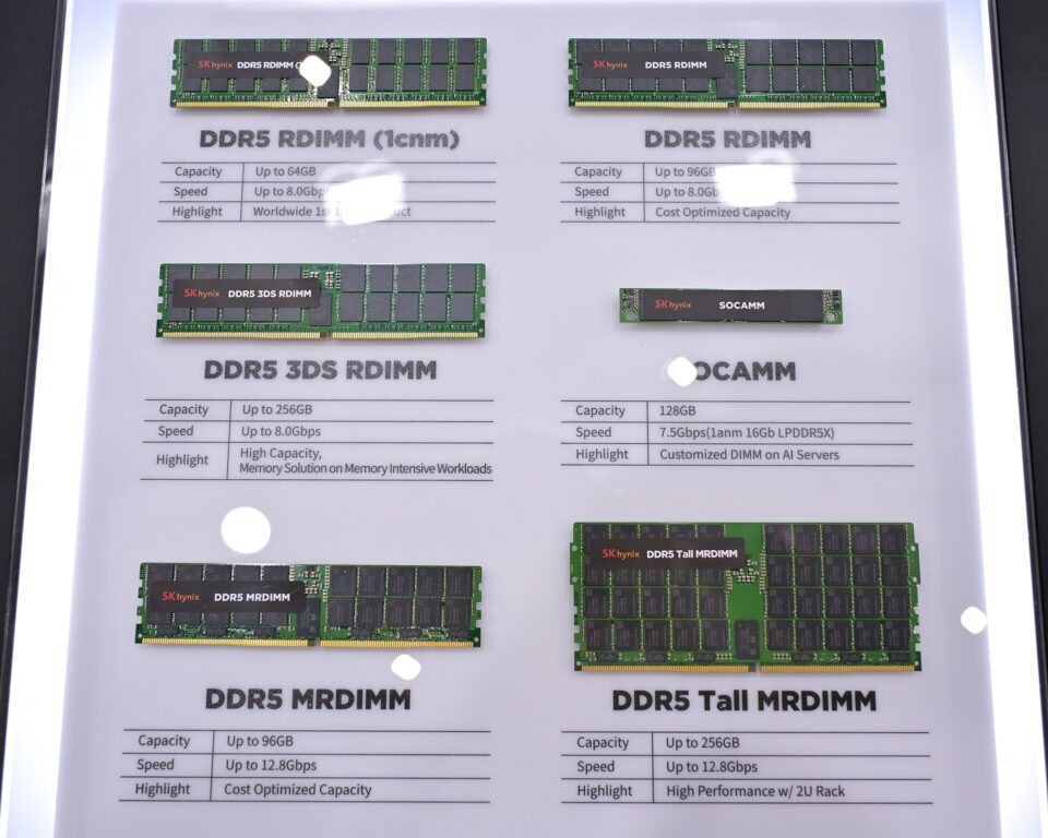 Модули DDR5 памет